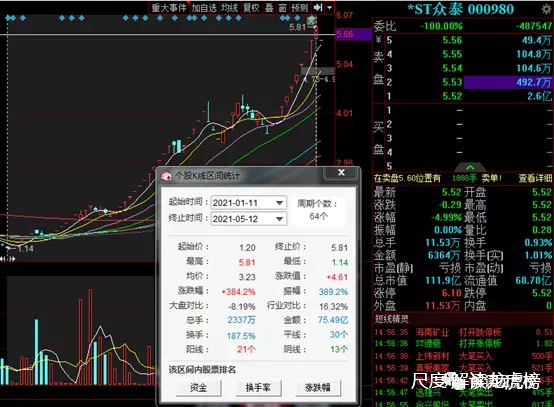 图片上传自尺度APP