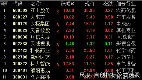 图片上传自尺度APP