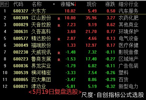 图片上传自尺度APP