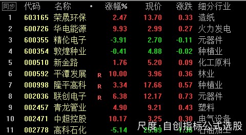 图片上传自尺度APP