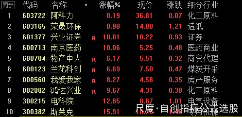 图片上传自尺度APP