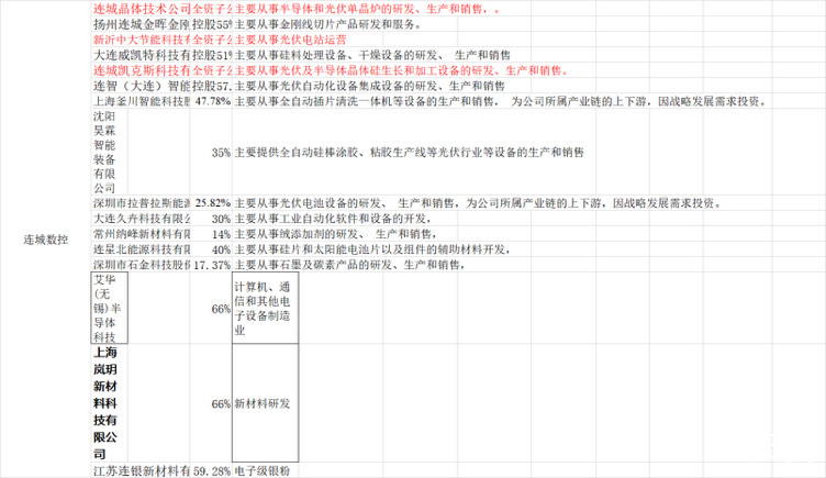 图片上传自尺度APP
