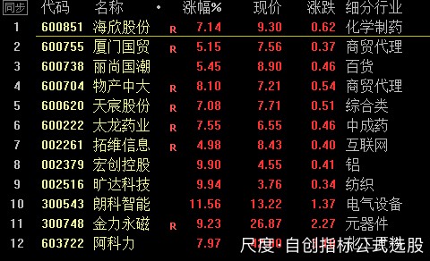图片上传自尺度APP