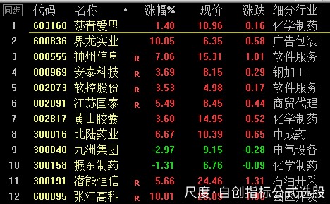 图片上传自尺度APP