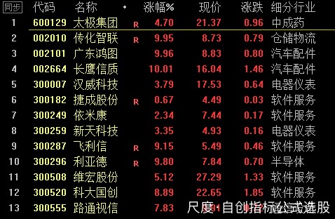 图片上传自尺度APP
