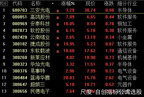 图片上传自尺度APP
