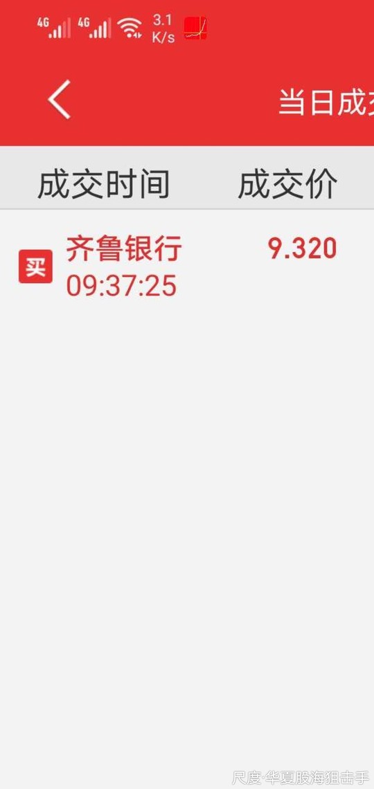 齐鲁银行