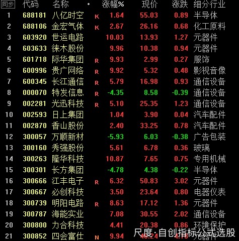 图片上传自尺度APP