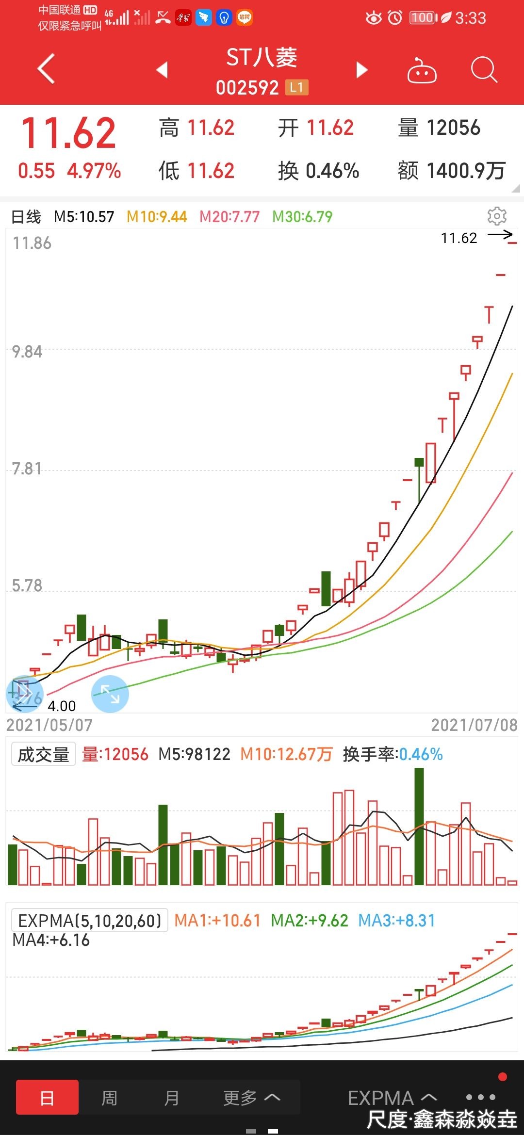 图片上传自尺度APP