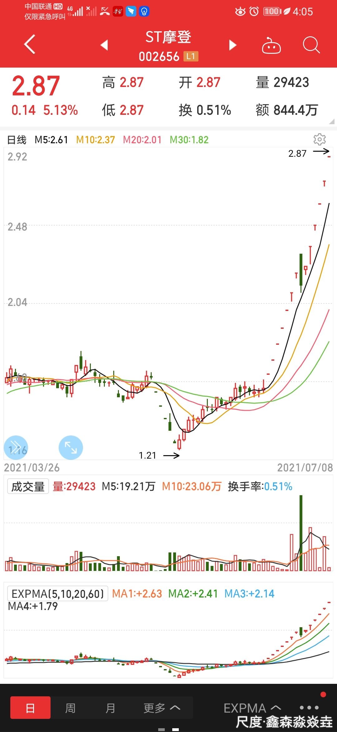图片上传自尺度APP
