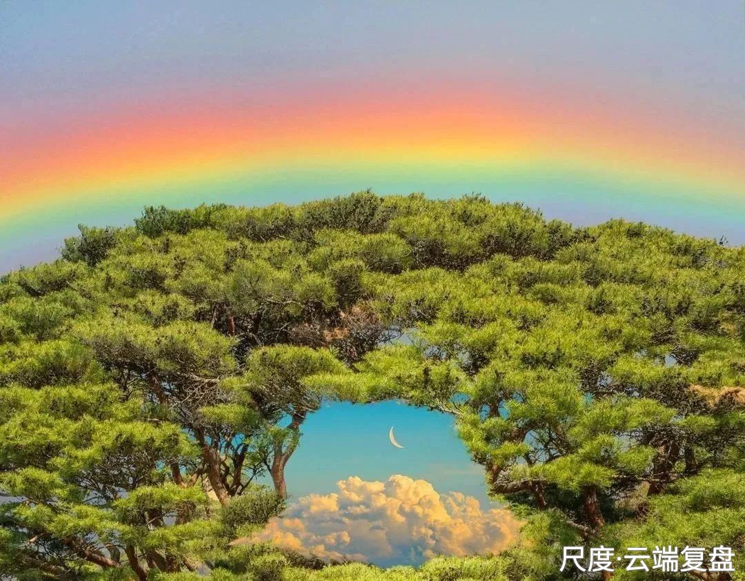 图片上传自尺度APP