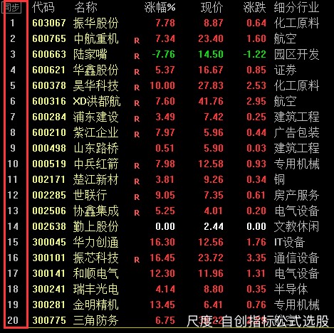 图片上传自尺度APP