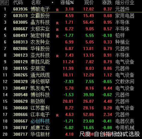 图片上传自尺度APP