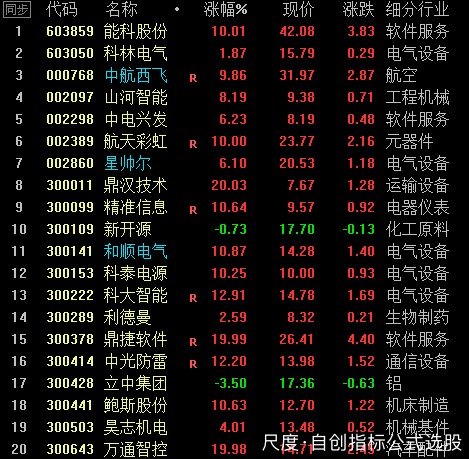 图片上传自尺度APP