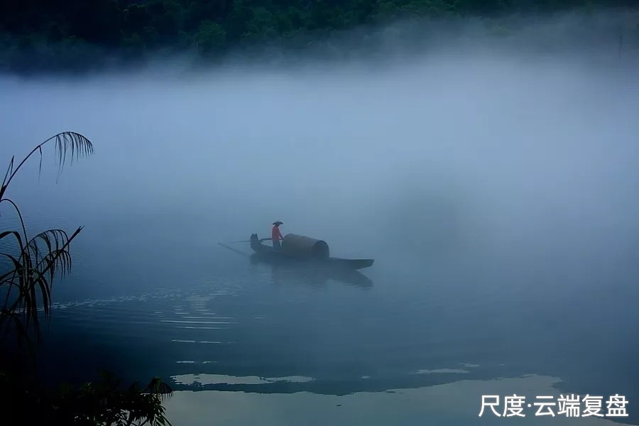 图片上传自尺度APP