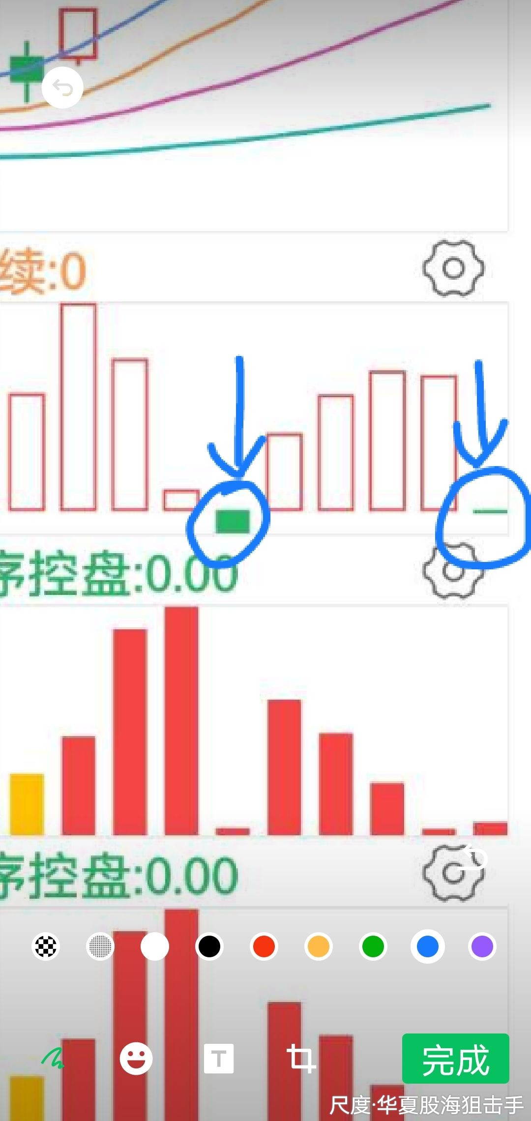 图片上传自尺度APP