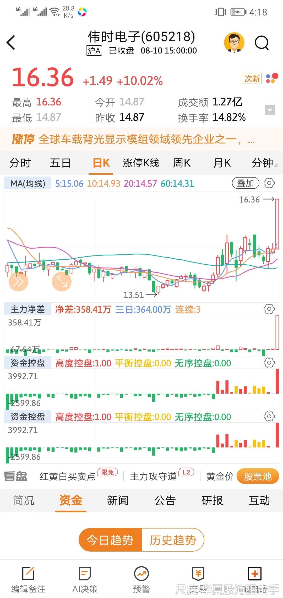 图片上传自尺度APP