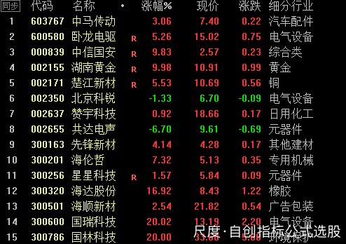 图片上传自尺度APP