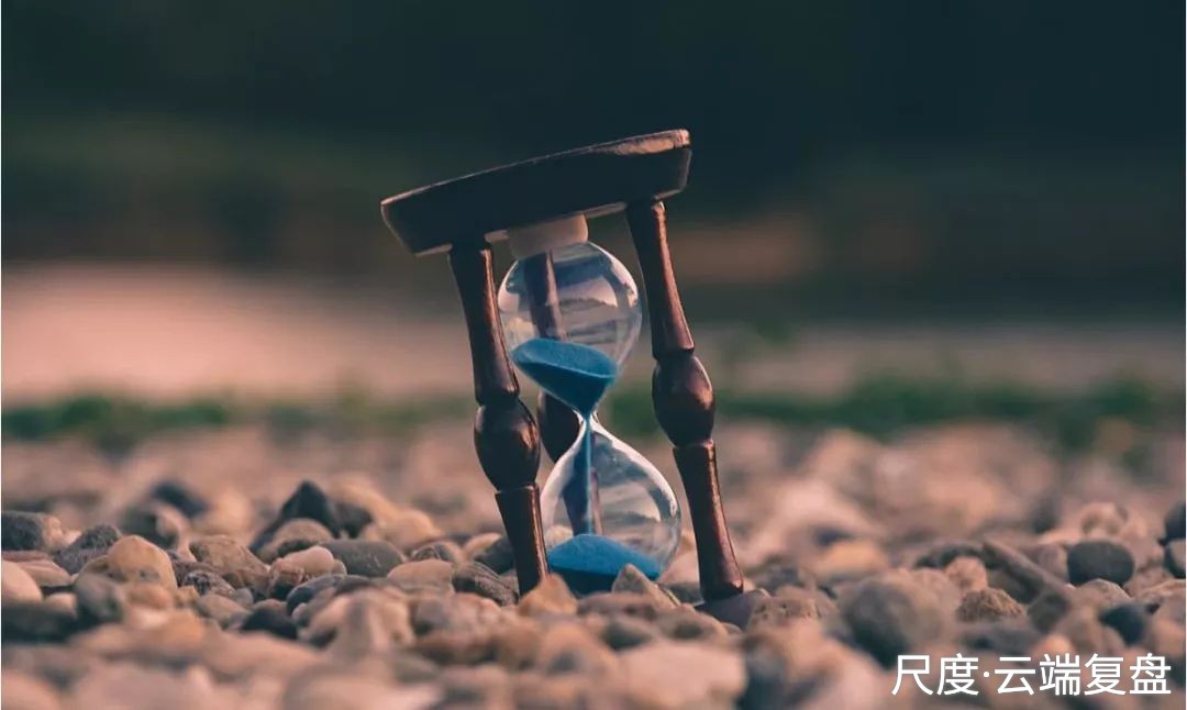 图片上传自尺度APP