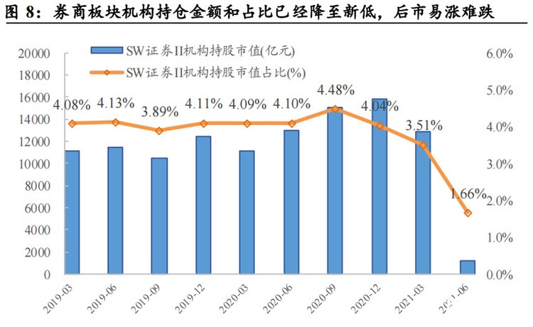 图片上传自尺度APP