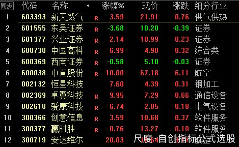 图片上传自尺度APP