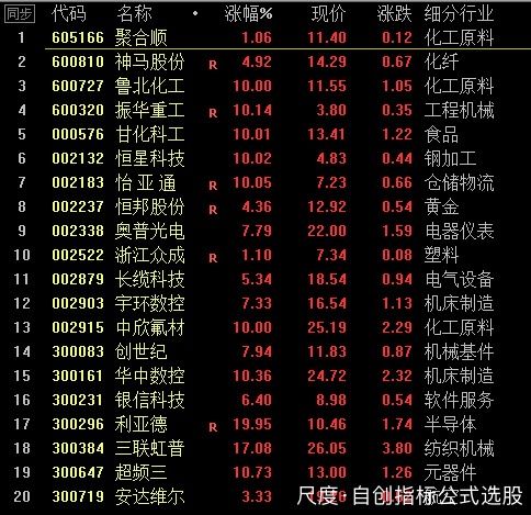 图片上传自尺度APP