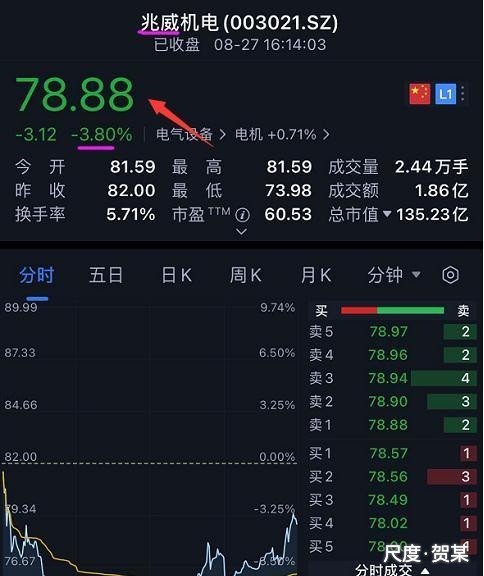 图片上传自尺度APP