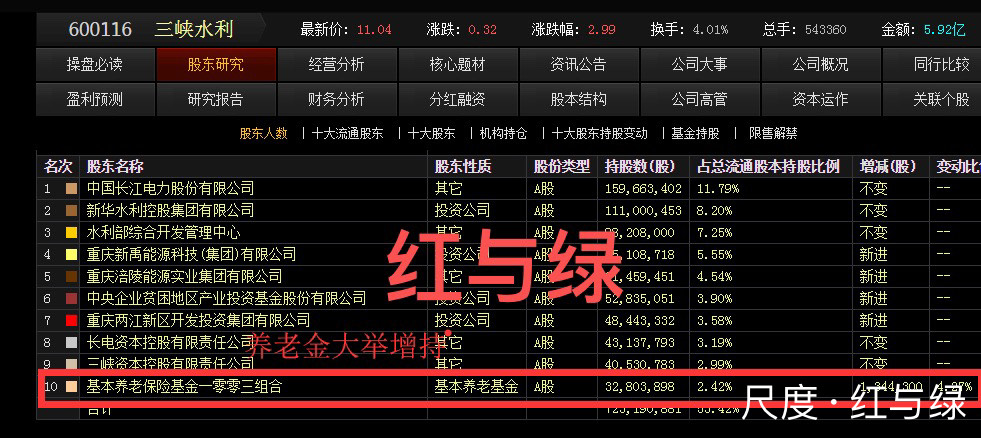 图片上传自尺度APP