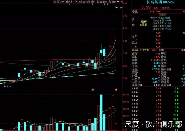 图片上传自尺度APP