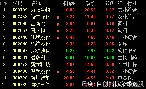 图片上传自尺度APP