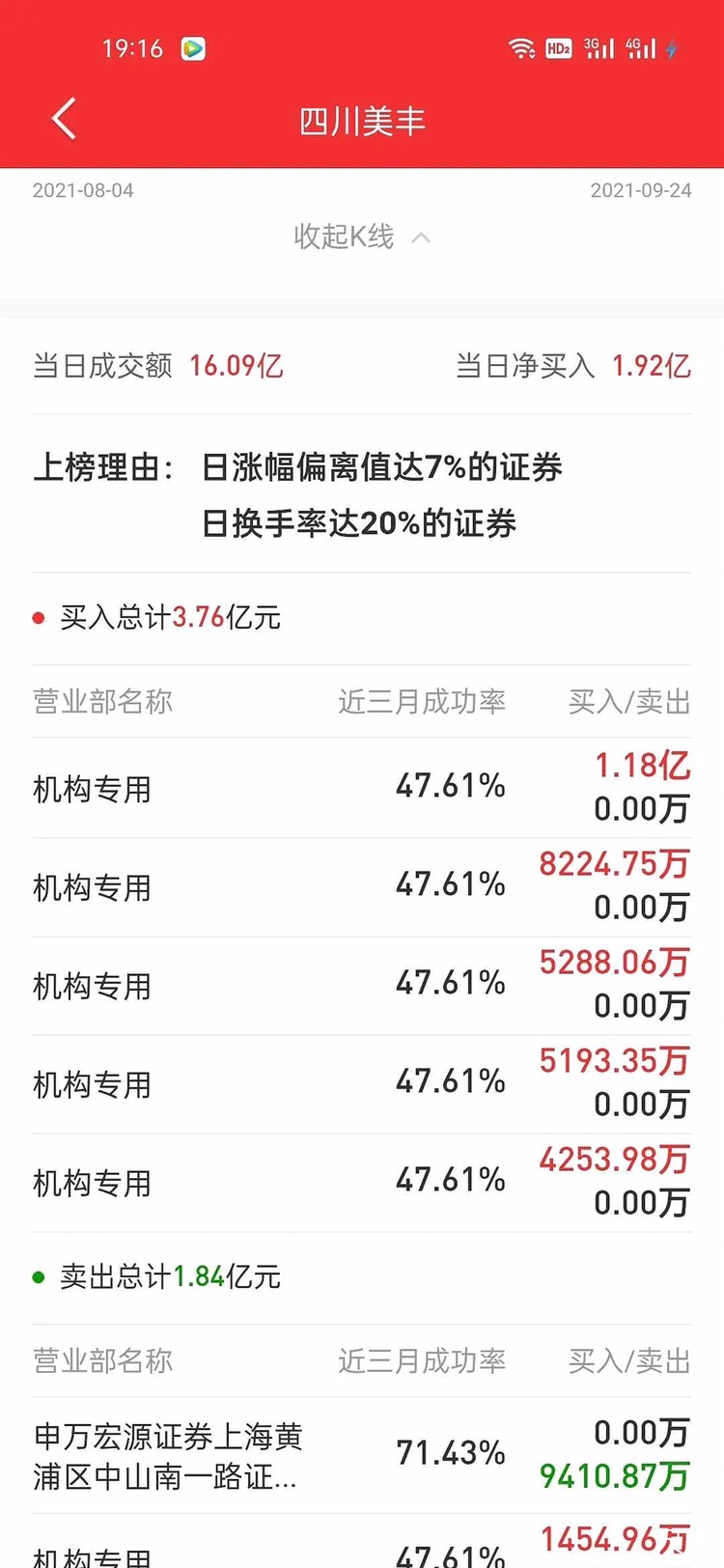 图片上传自尺度APP