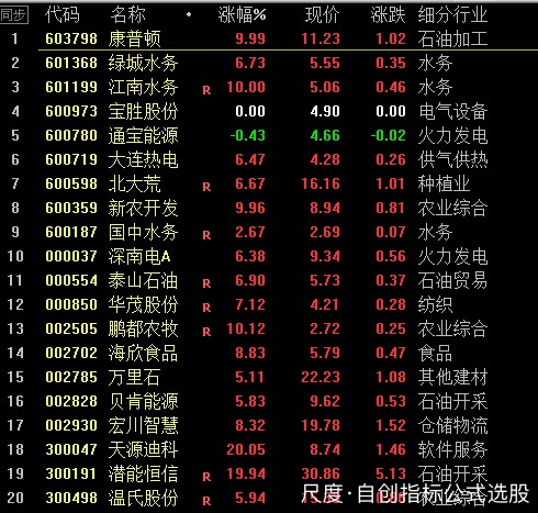图片上传自尺度APP