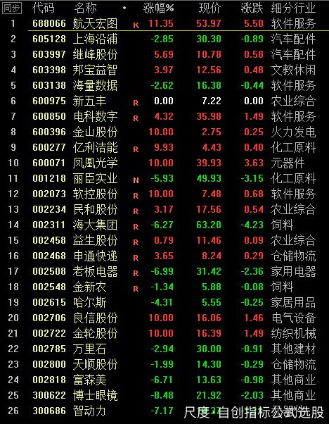 图片上传自尺度APP