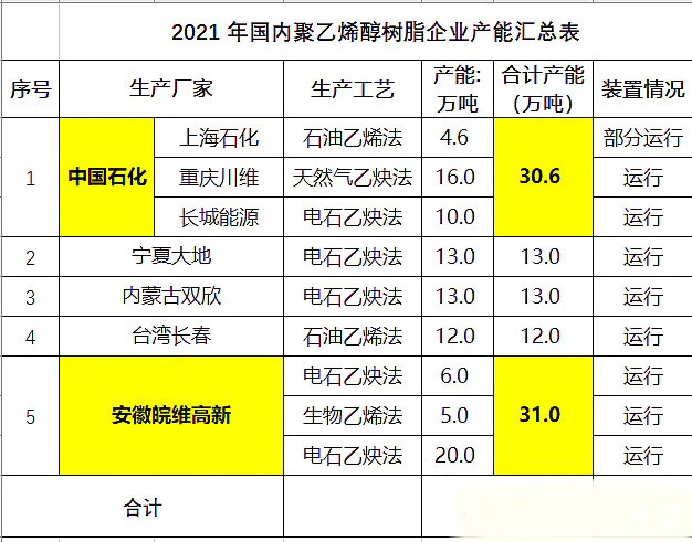 图片上传自尺度APP