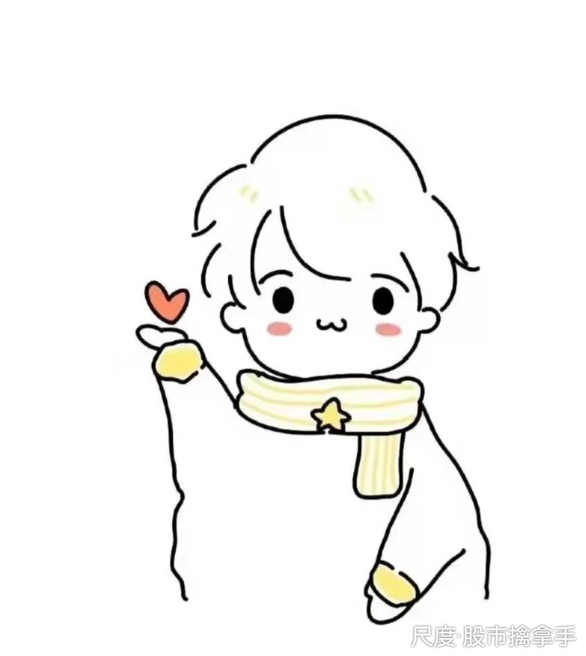 图片上传自尺度APP