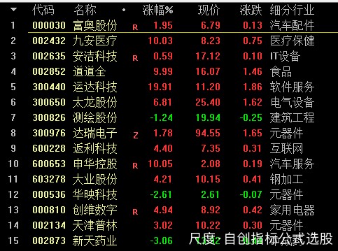 图片上传自尺度APP
