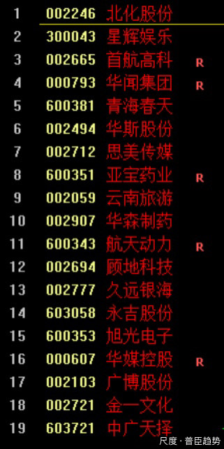 图片上传自尺度APP