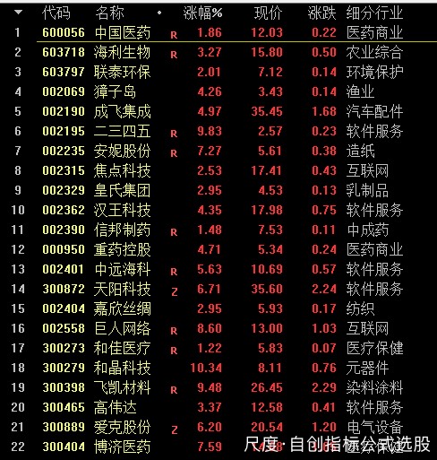 图片上传自尺度APP