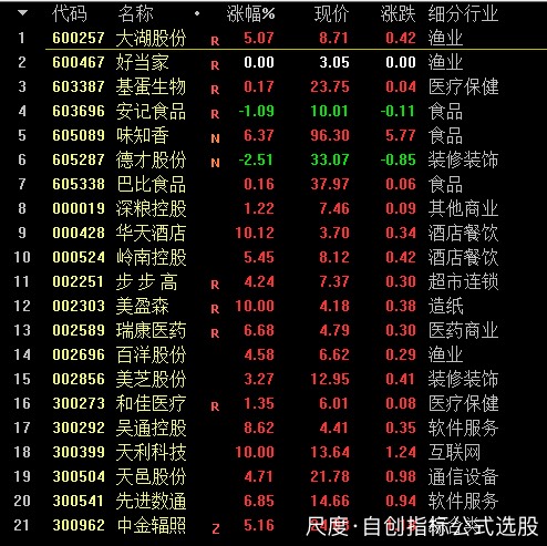 图片上传自尺度APP