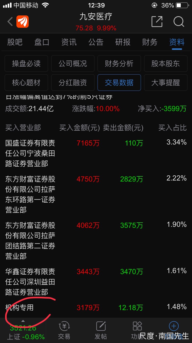 图片上传自尺度APP
