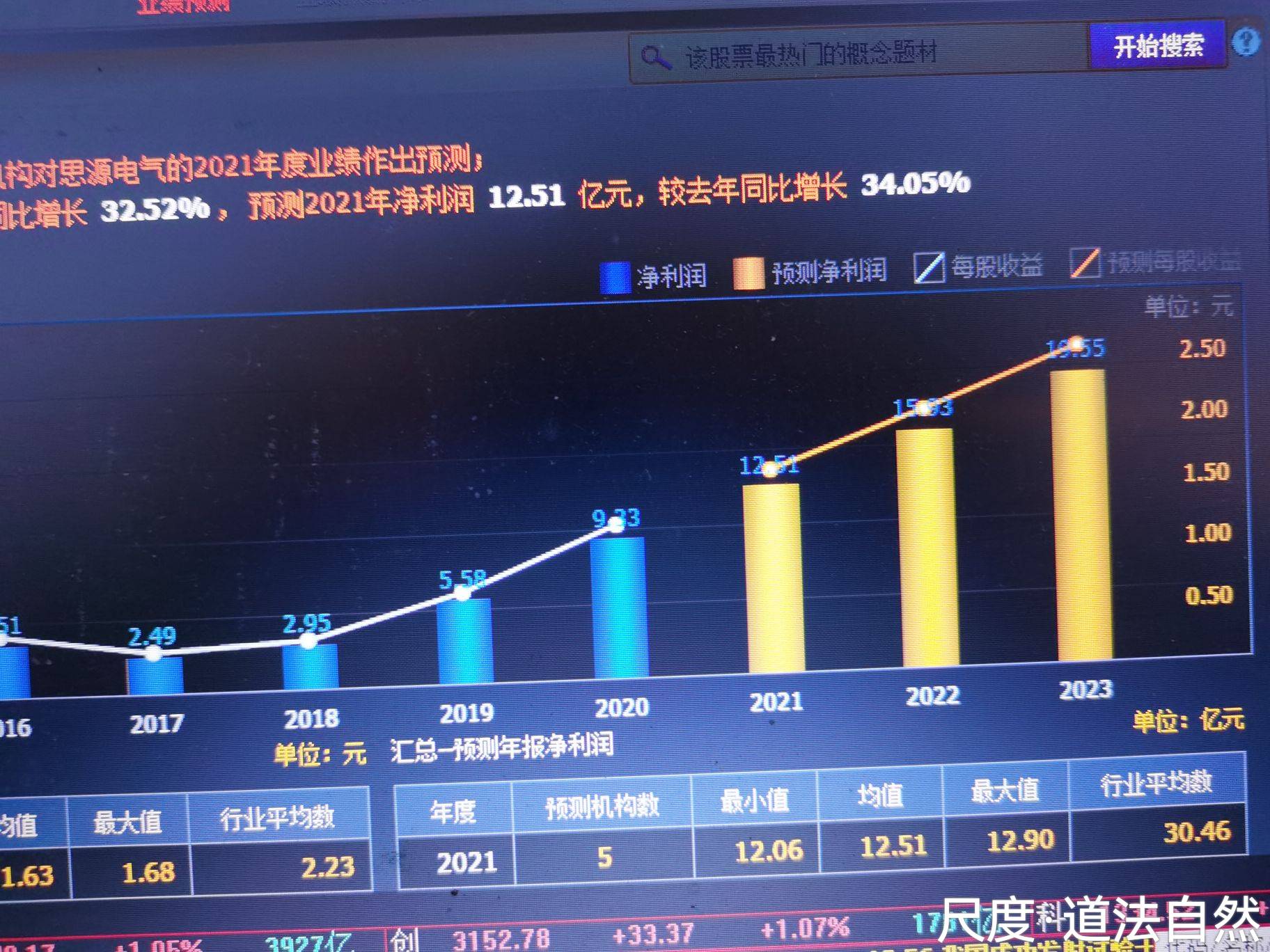 图片上传自尺度APP