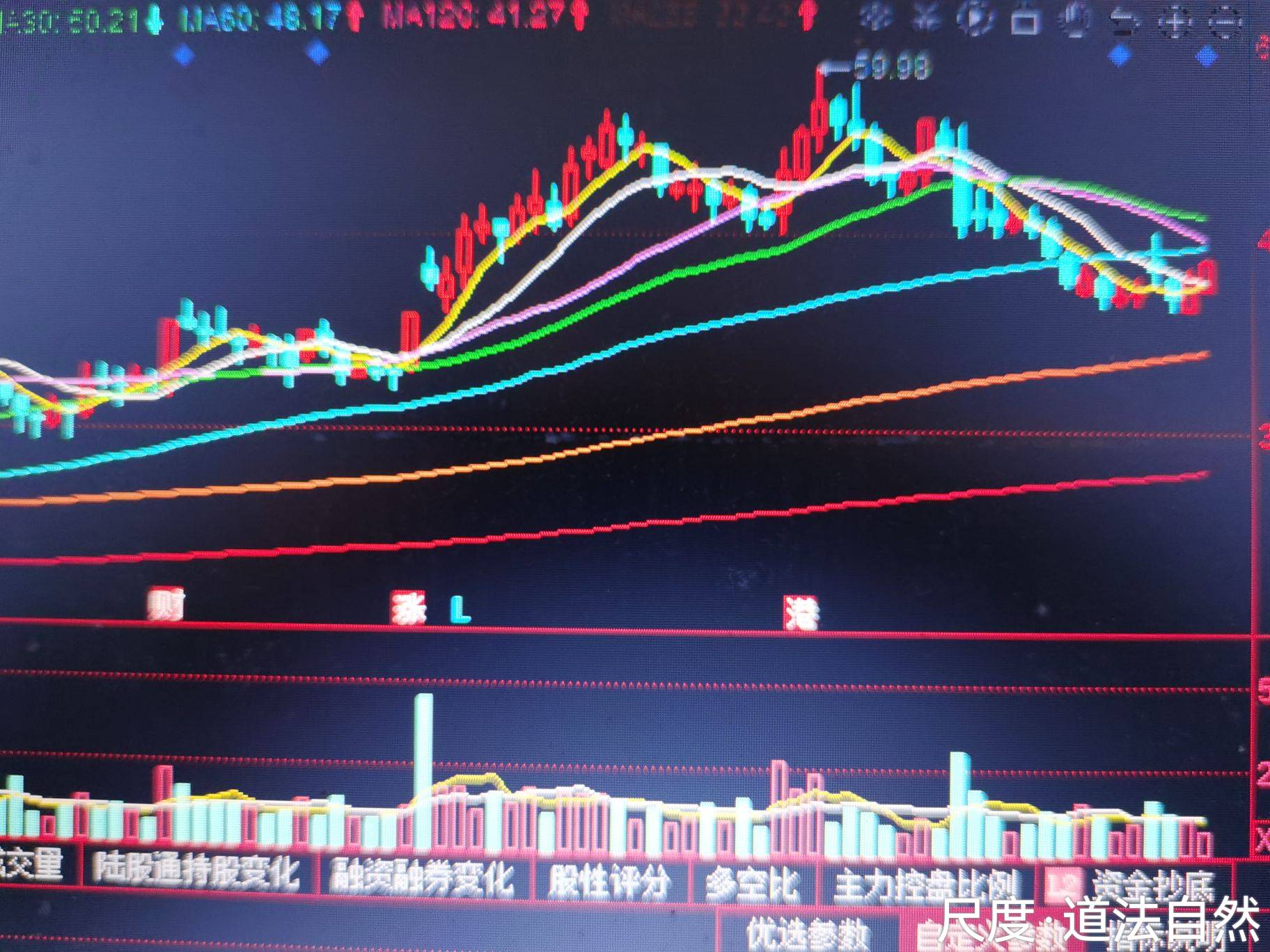 图片上传自尺度APP