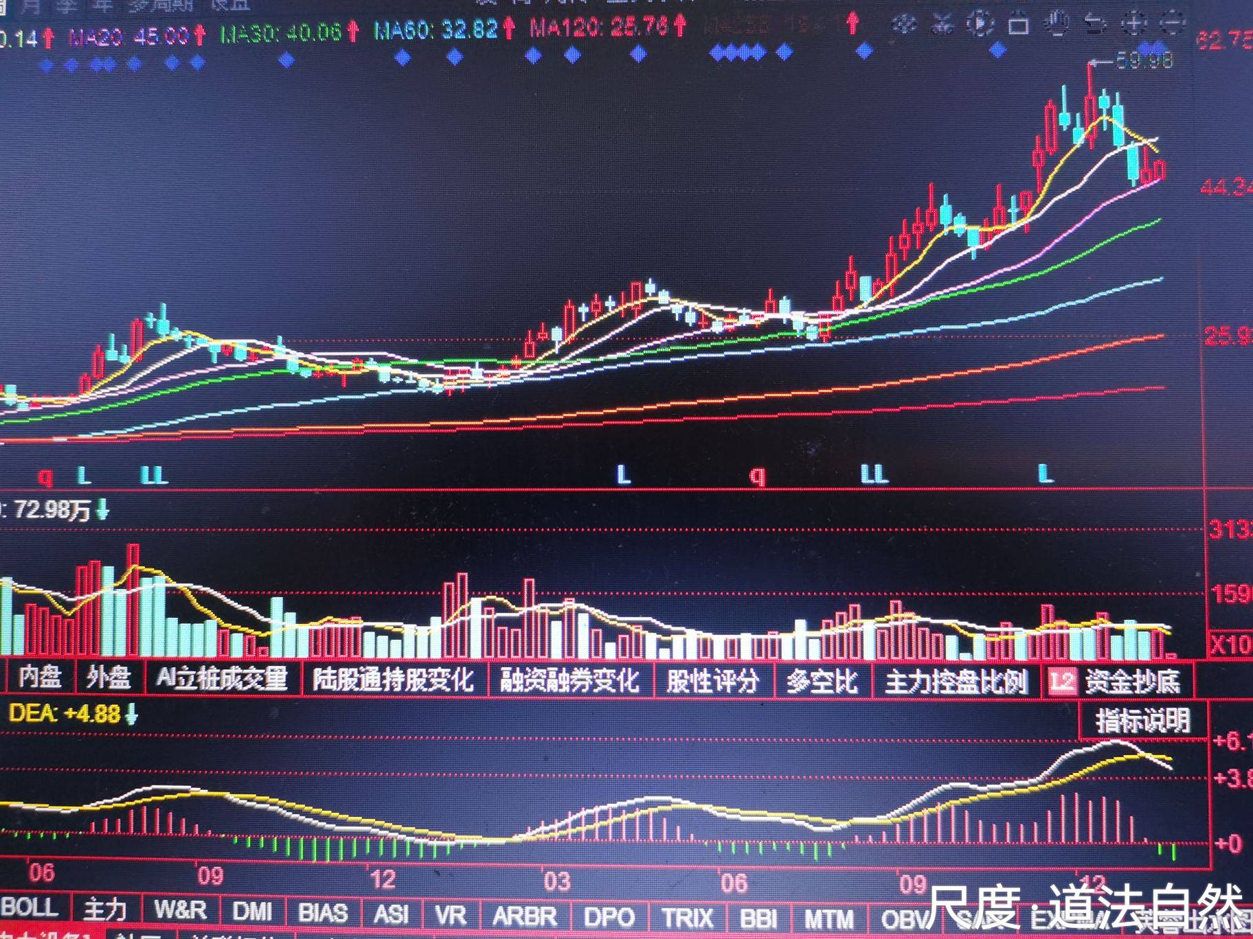 图片上传自尺度APP