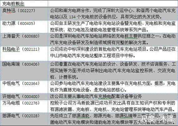 图片上传自尺度APP