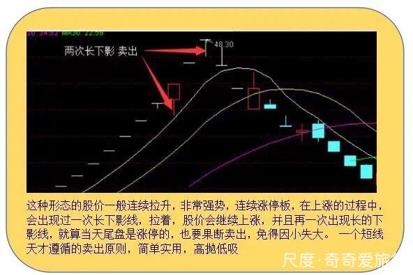 图片上传自尺度APP