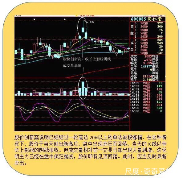 图片上传自尺度APP