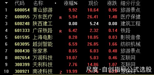 图片上传自尺度APP