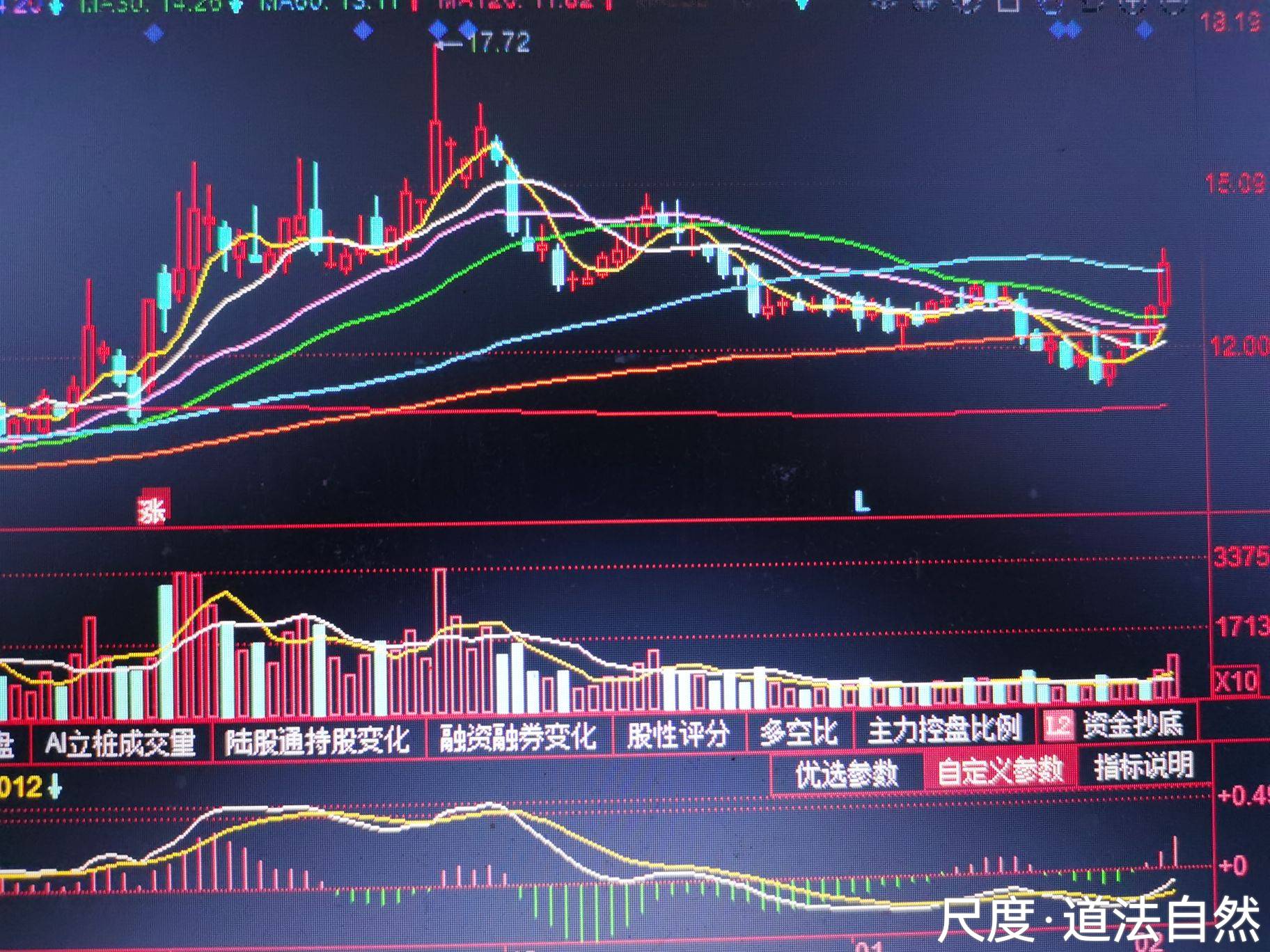 图片上传自尺度APP