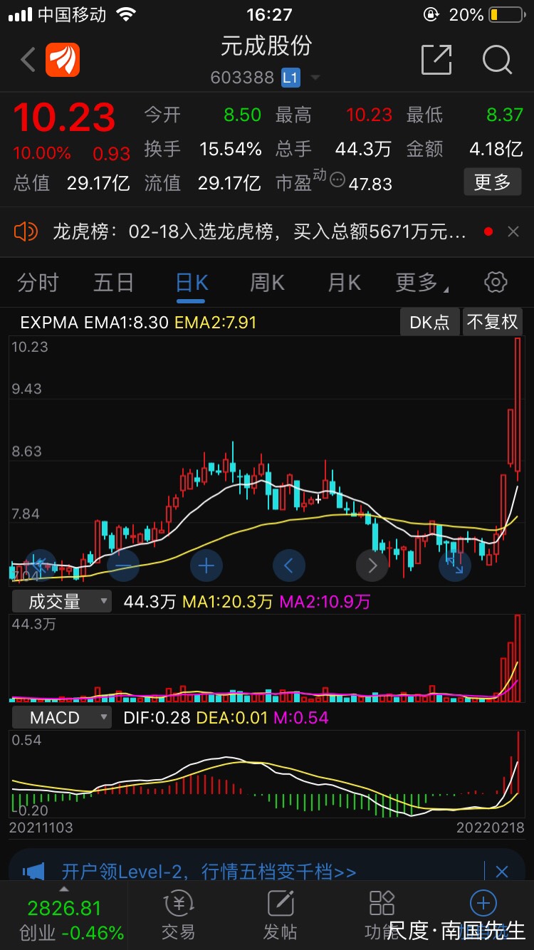 图片上传自尺度APP