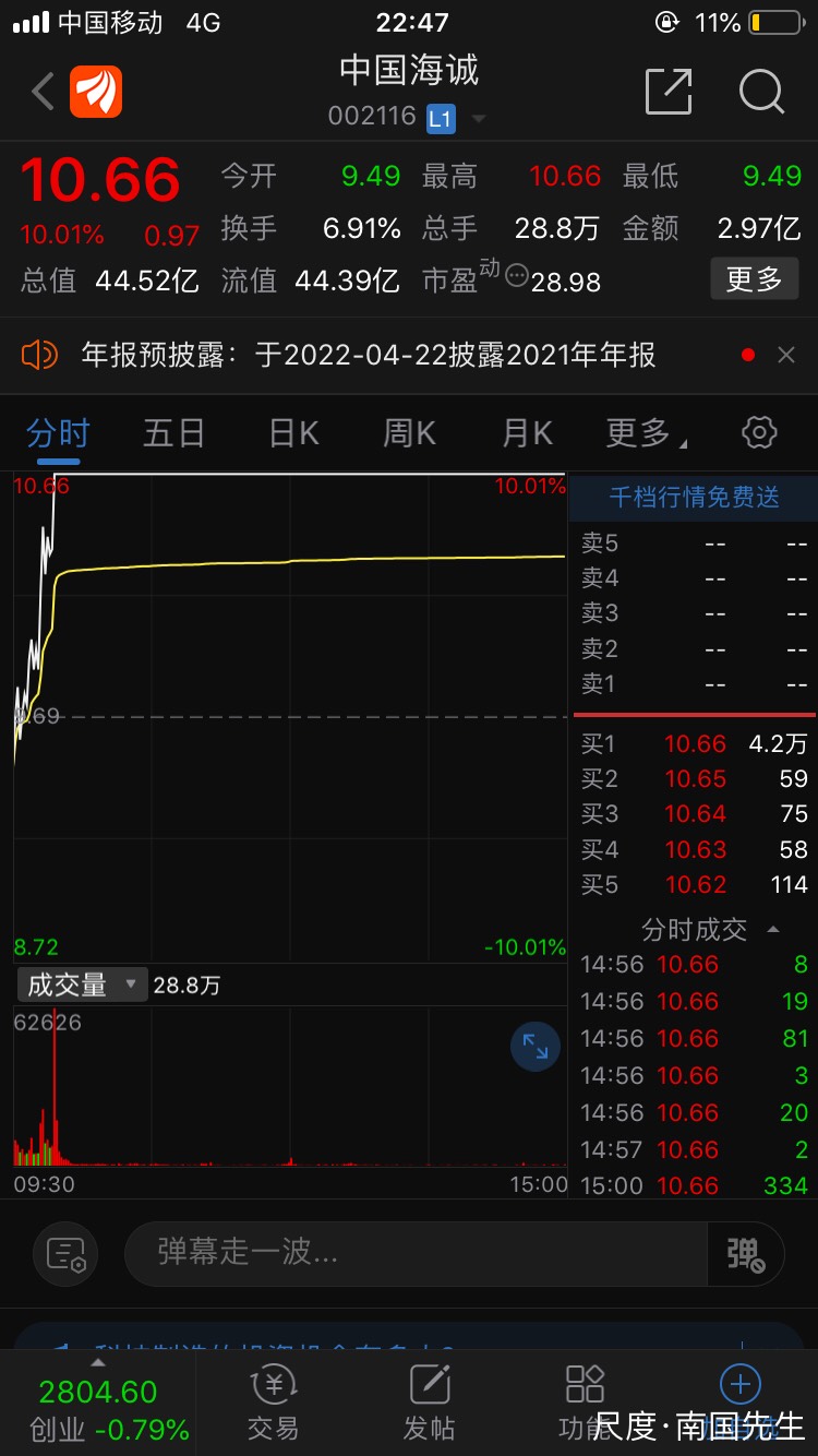 图片上传自尺度APP